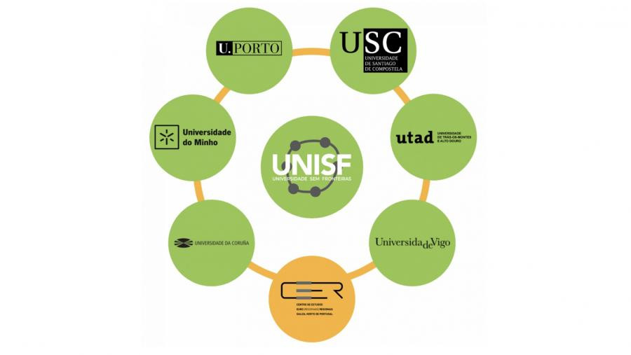 O proxecto UNISF impulsa a segunda edición do seminario para altos cargos universitarios